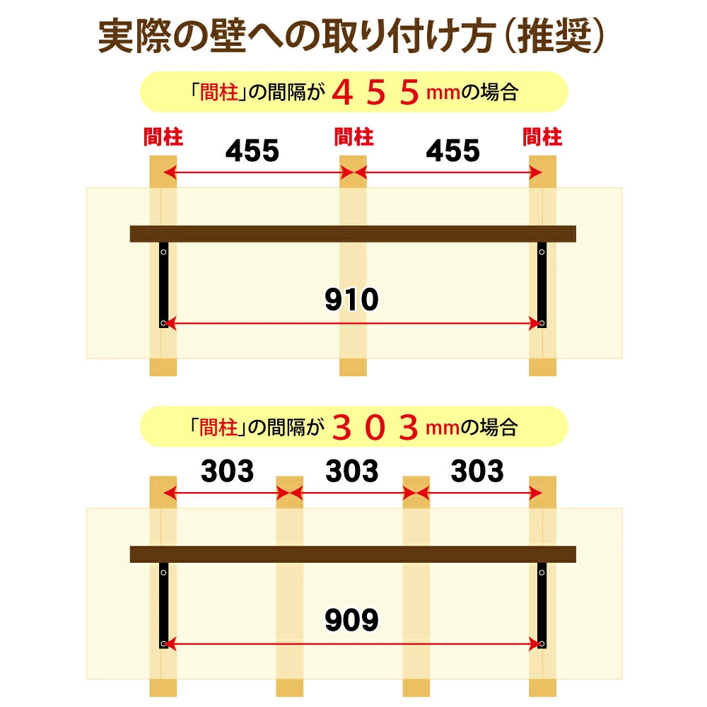 アイアン 棚受け ブラケット 壁面収納