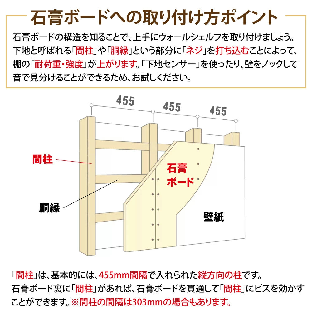 アイアン 棚受け ブラケット 壁面収納