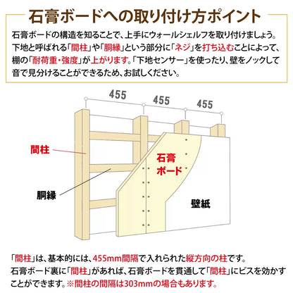 アイアン 棚受け ブラケット 壁面収納