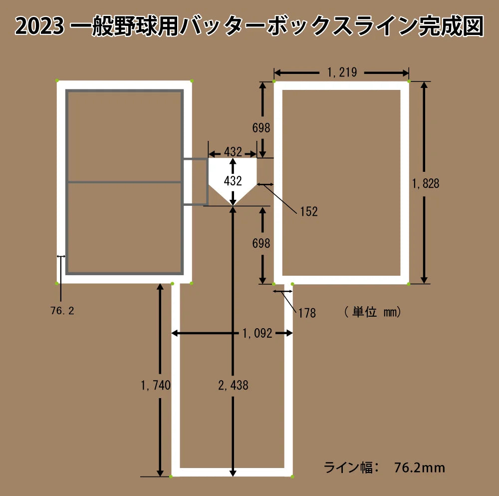 ボックスSP エスピー 中学 高校 一般 野球用 ステンレス製 バッターボックス 定規 ゲージ