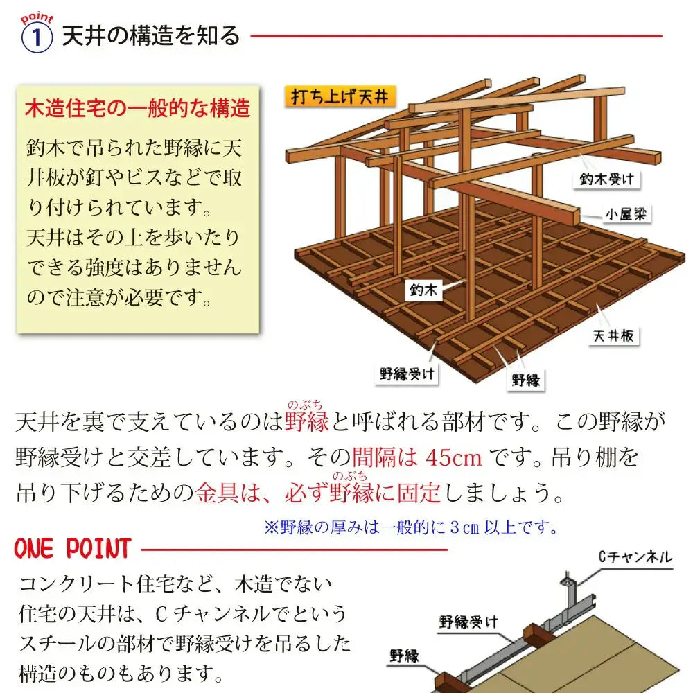 アイアン吊り棚 ブラケット 4段 【2個セット】
