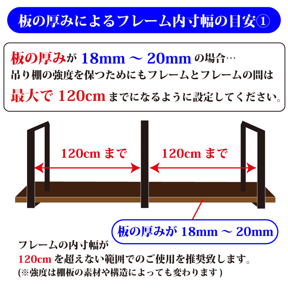 アイアン 吊り棚 ブラケット 1段 口の字【2個セット】