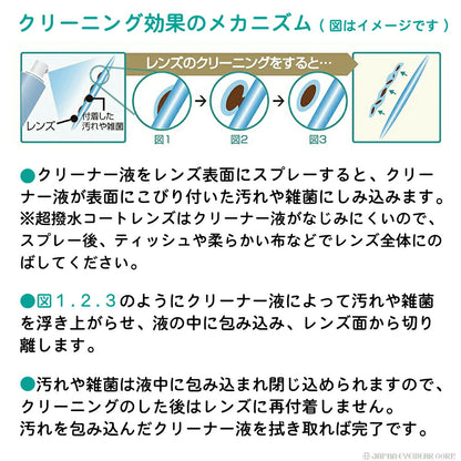メガネ クリーナー 業務用 眼鏡 メガネケア用品 【 メガネ レンズ クリーナー プラクリーン PLACLEAN 業務用 200ml 】