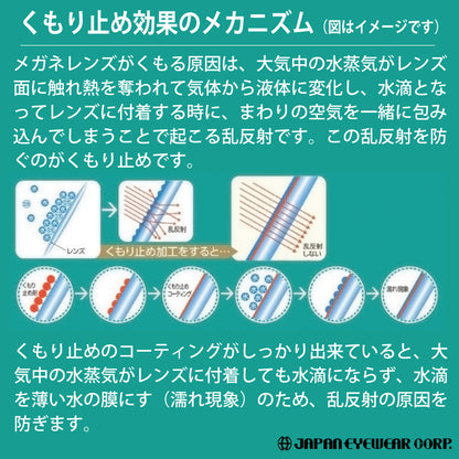曇り止め 超強力  【 ノーフォグ ウルトラEX ジェルタイプ】