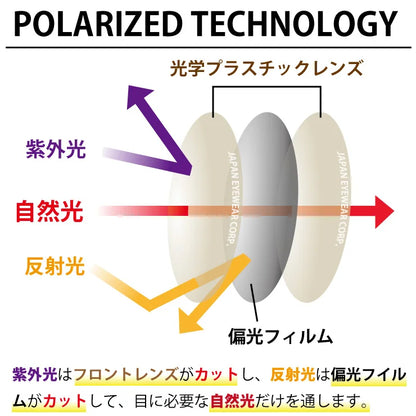 Coleman コールマン レディース 偏光 サングラス 【 CLA01 】