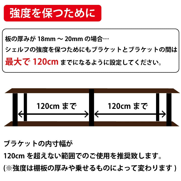 アイアン 棚受け ブラケット 壁面収納